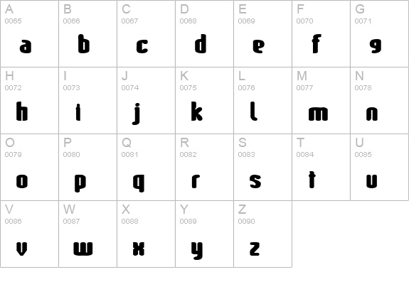 Donut uppercase A-Z preview