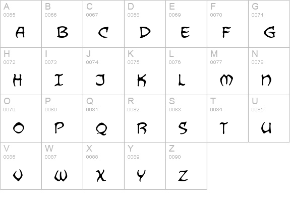 Dragonbones BB uppercase A-Z preview