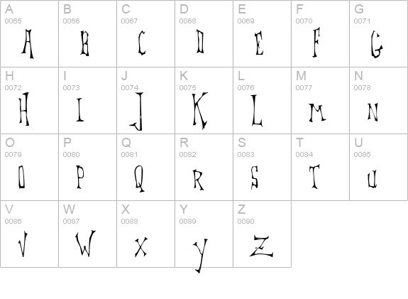 DreadLox uppercase A-Z preview