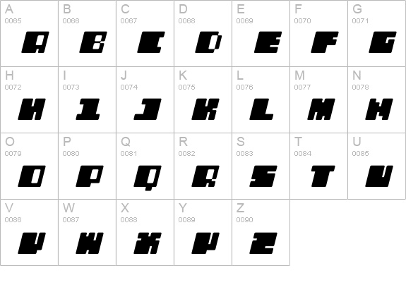 DS PTRLNormalPlus uppercase A-Z preview