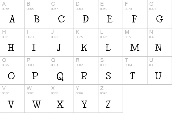 Dschoyphul uppercase A-Z preview