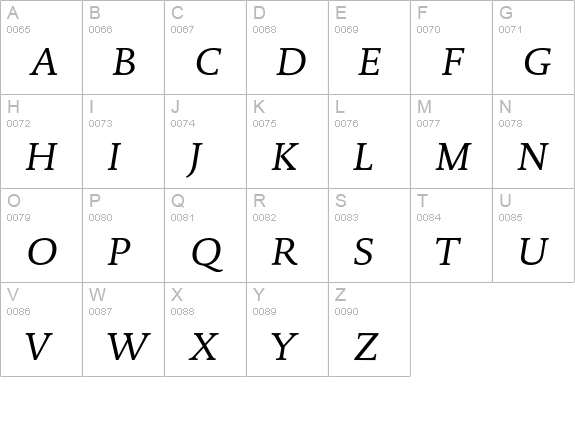 DTLDocumentaT-CapsItalic uppercase A-Z preview
