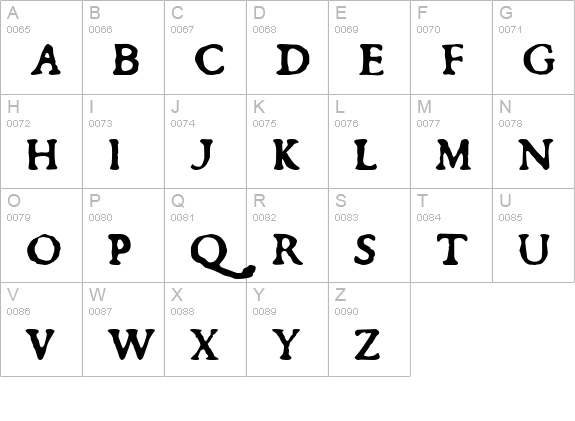 Du Bellay uppercase A-Z preview