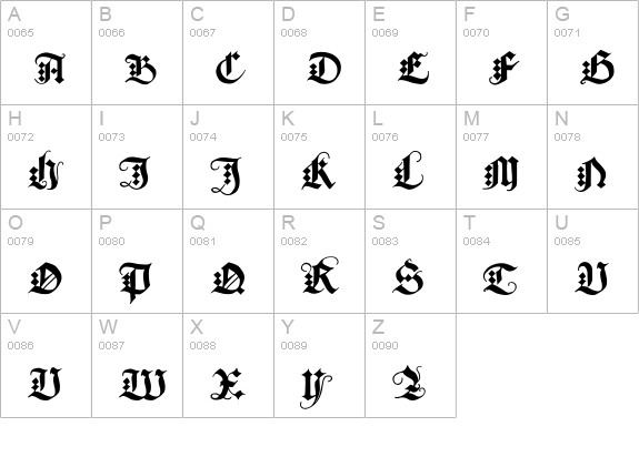 DuerersMinuskeln uppercase A-Z preview