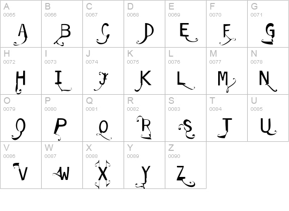 Dysplasia uppercase A-Z preview