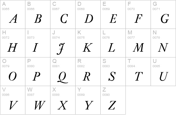 E720-Roman-Italic uppercase A-Z preview