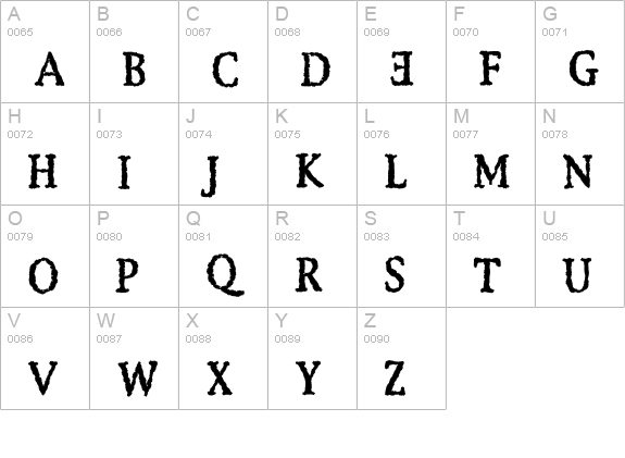 Ebola Kikwit uppercase A-Z preview