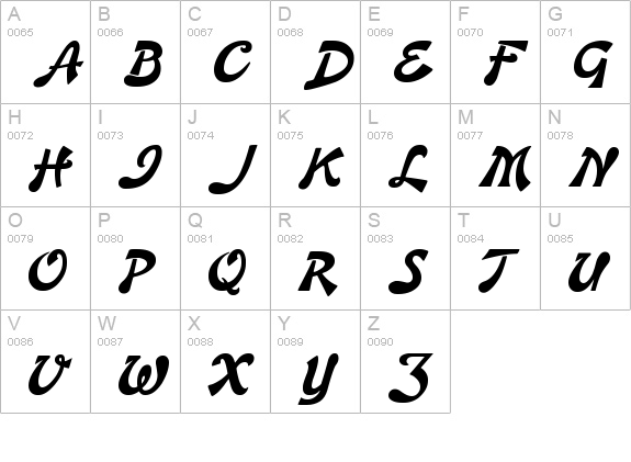 Edge uppercase A-Z preview