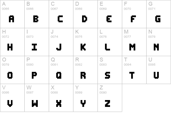 Edit Undo BRK uppercase A-Z preview
