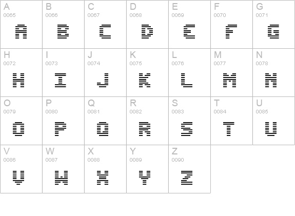 Edit Undo Line BRK uppercase A-Z preview