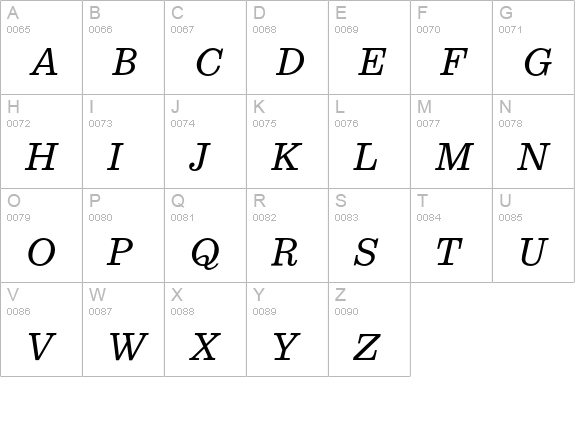 Egizio-Italic uppercase A-Z preview