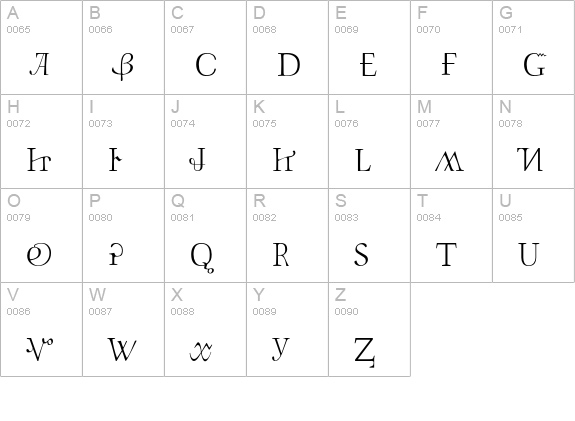 ElliottsSubluxationPerma uppercase A-Z preview