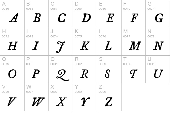 Essays 1743 Italic uppercase A-Z preview
