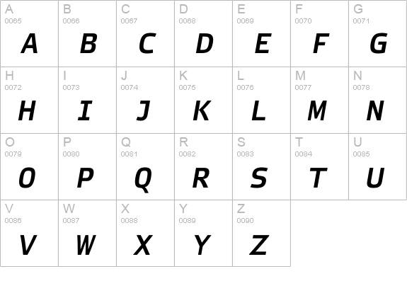 Etelka Monospace Pro Bold Italic uppercase A-Z preview