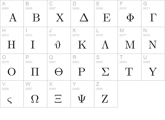 Euclid Symbol uppercase A-Z preview