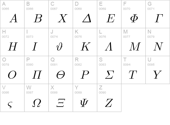 Euclid Symbol Italic uppercase A-Z preview