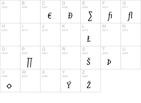 Eureka Regular Italic Exp uppercase A-Z preview
