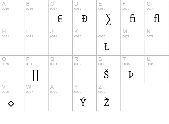Eureka-RomanExpert uppercase A-Z preview