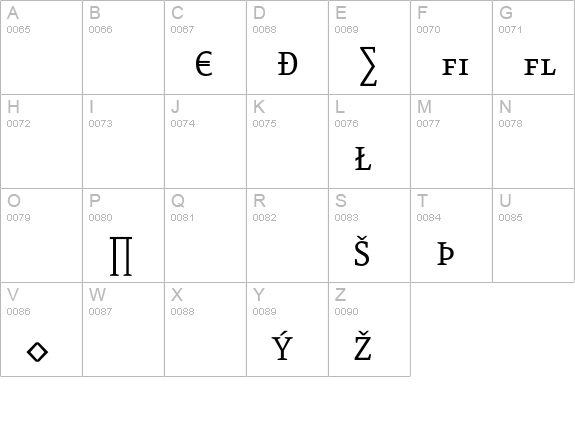 Eureka SmallCaps Exp uppercase A-Z preview