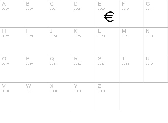 Euro Symbol uppercase A-Z preview