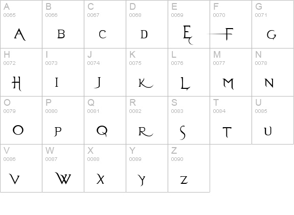 Evanescent uppercase A-Z preview
