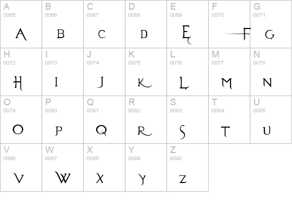 Evanescent Series B prespaced uppercase A-Z preview