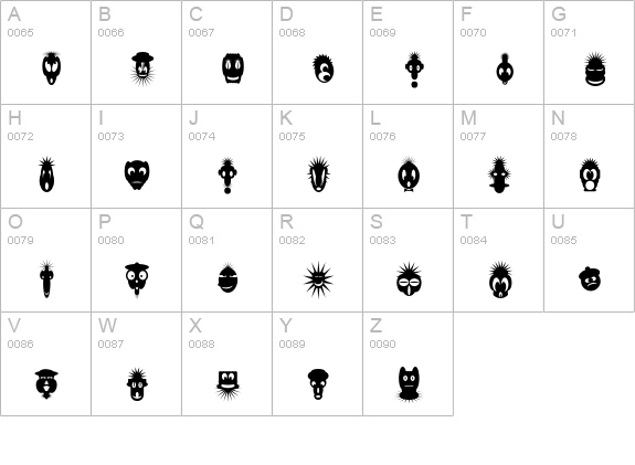 Faces uppercase A-Z preview