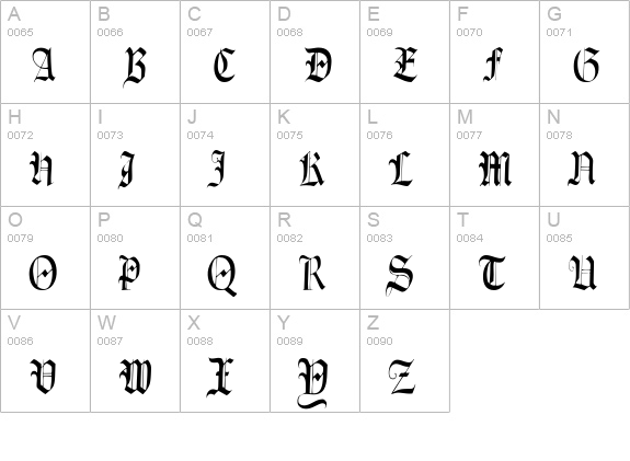 Fains uppercase A-Z preview