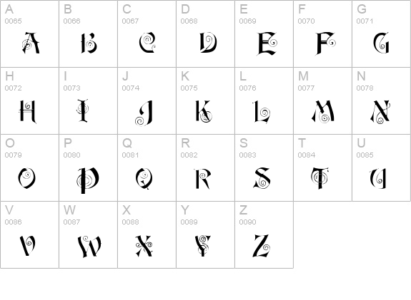 FairyScrollDisplay uppercase A-Z preview