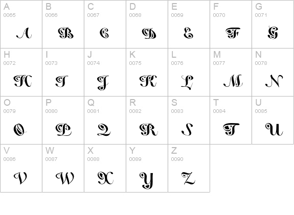 False-Positive uppercase A-Z preview