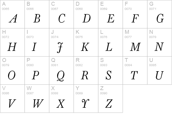 FarnhamDisplay-LightItalOSF uppercase A-Z preview