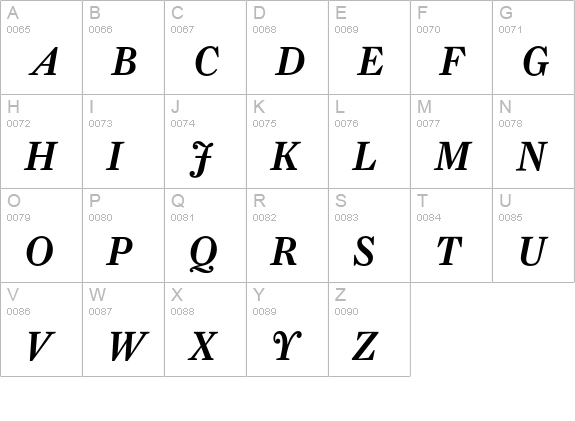 FarnhamDisplay-MediumItal uppercase A-Z preview