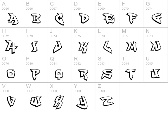FatCap uppercase A-Z preview