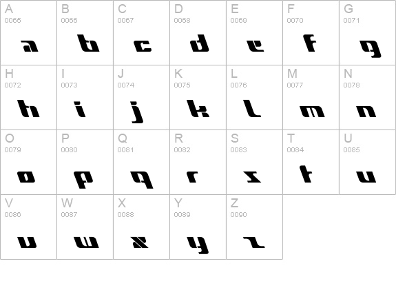 Fazer uppercase A-Z preview
