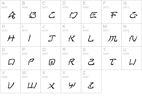 FCL-Thyroxine-Oblique uppercase A-Z preview