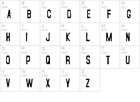 Fear of a Punk Planet uppercase A-Z preview
