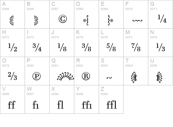 FilosofiaFractions uppercase A-Z preview