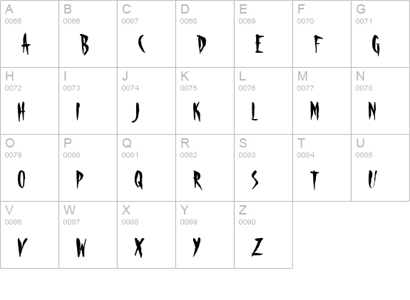 Filth AOE uppercase A-Z preview
