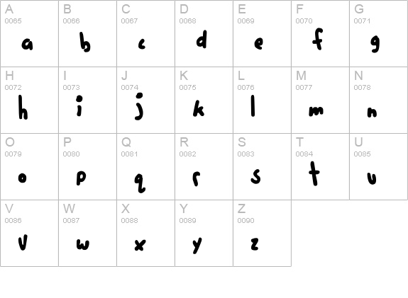 five cents uppercase A-Z preview