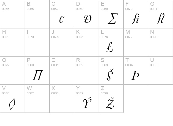 FontesqueText-ItalicExpert uppercase A-Z preview