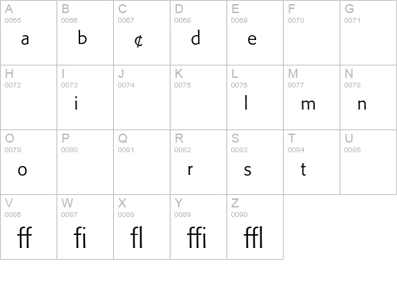 Formata Light Expert uppercase A-Z preview