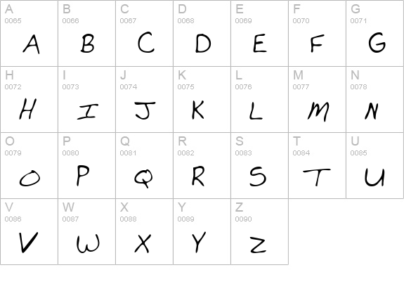 ForrestsHand uppercase A-Z preview