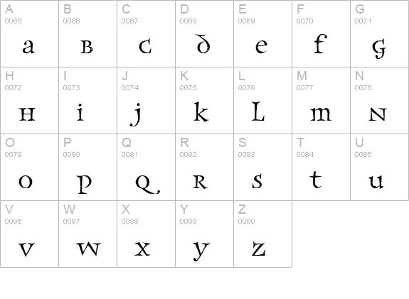 Frances Uncial uppercase A-Z preview