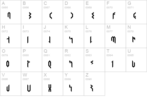 Fujita Ray uppercase A-Z preview