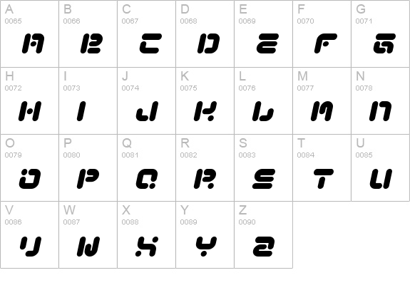 Funky Knut uppercase A-Z preview