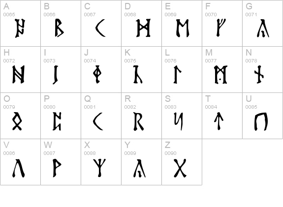 Futhark uppercase A-Z preview