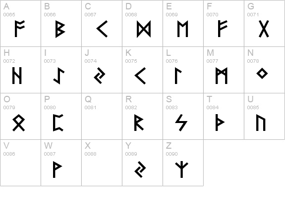 Futhark AOE uppercase A-Z preview