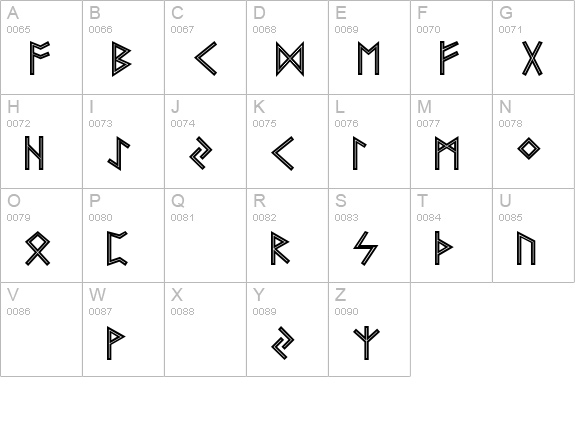 Futhark AOE Inline uppercase A-Z preview