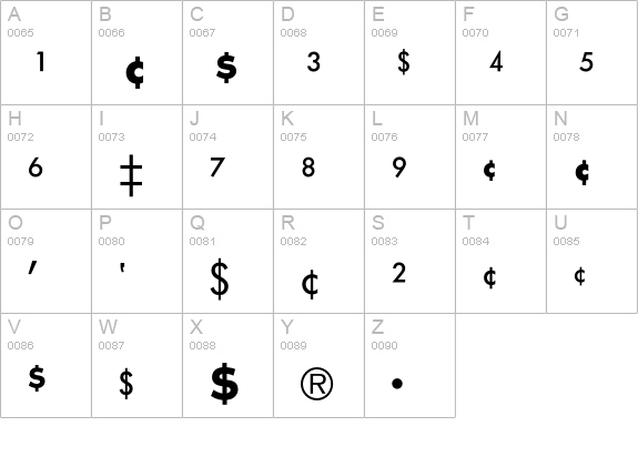 Futura Fractions uppercase A-Z preview