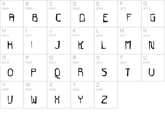 Futurex Grunge uppercase A-Z preview